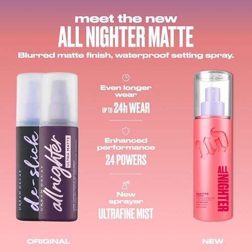Urban Decay All Nighter Travel Setting Spray Matte – 1.0 oz