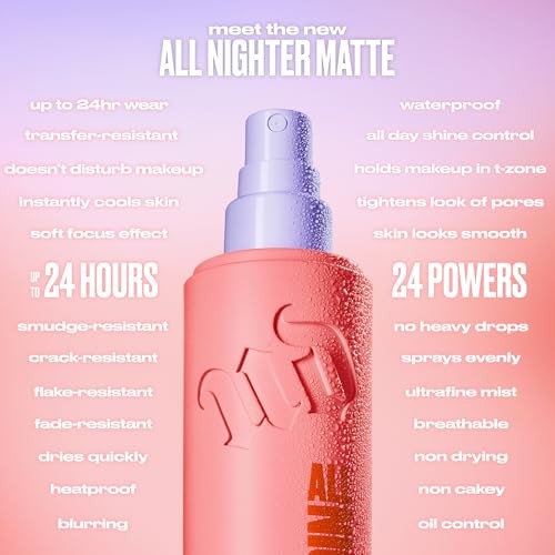 Urban Decay All Nighter Travel Setting Spray Matte – 1.0 oz