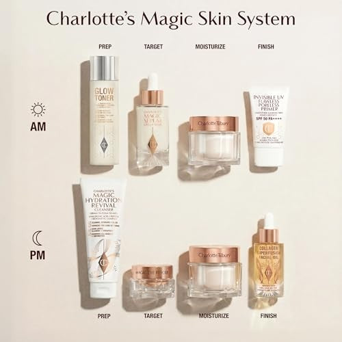 Charlotte Tilbury Charlotte's Magic Cream Moisturizer – 1.6 oz
