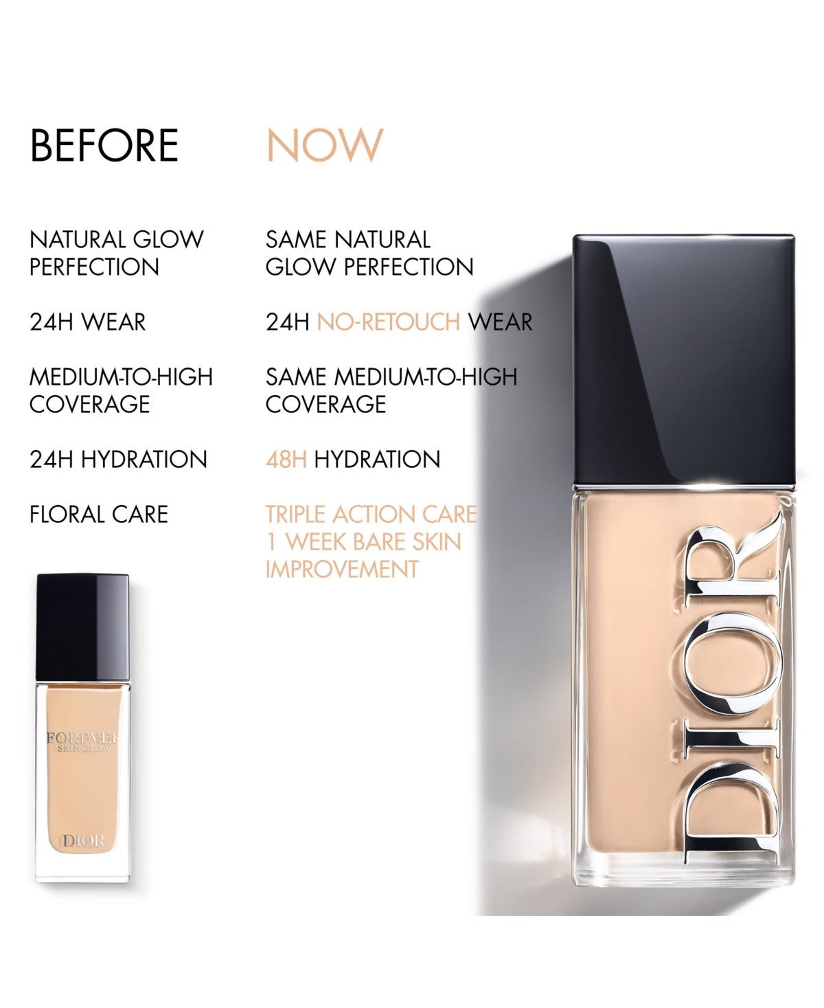 Dior Forever Skin Glow Foundation – 0 Cool Rosy 1 oz