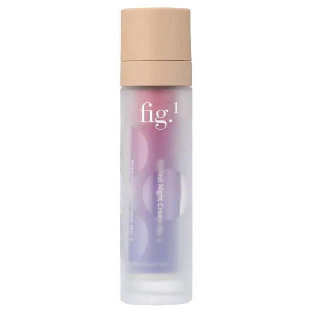 Fig.1 Retinol Night Cream No. 1 for All Skin Types – Beginner Level - Exotic Pro
